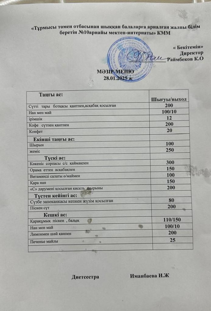 Ас мәзірі 28.01.2025 ж.